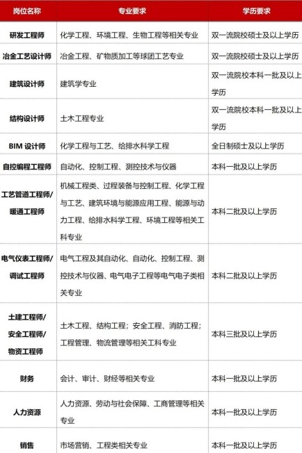 沙巴体育·(中国)官方网站 -APP下载